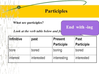 Participles. What are participles?