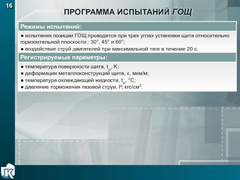 Программа 16. Испытания для приложения. Программа испытаний нами.