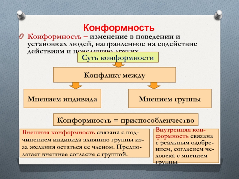 Конформное поведение