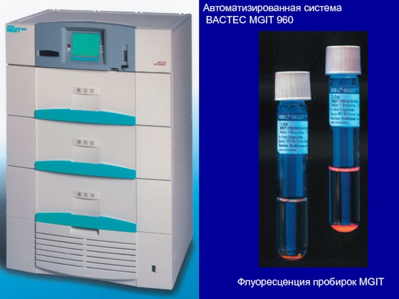 Автоматизированная система BACTEC MGIT 960 Флуоресценция пробирок MGIT.