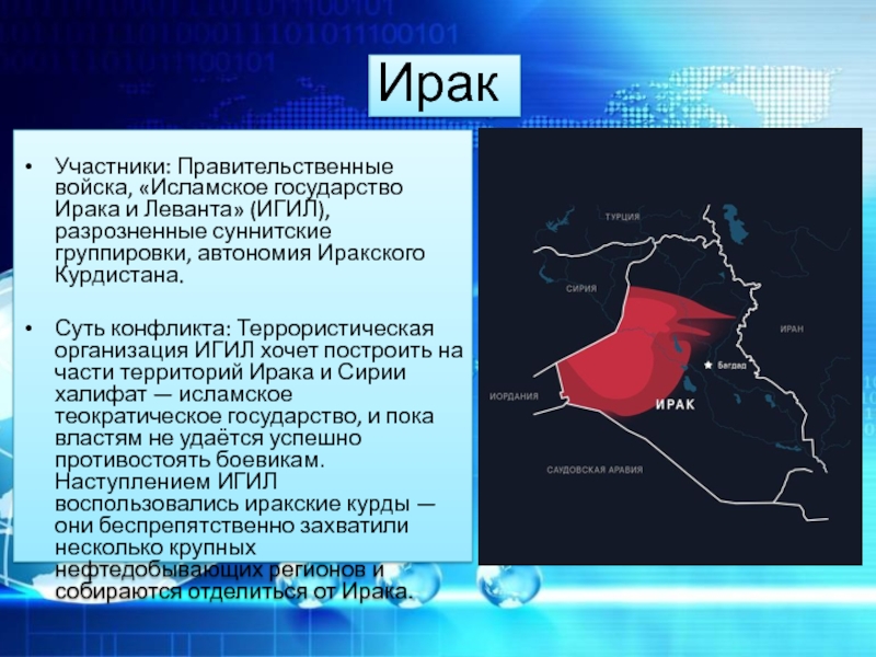 Презентация по географии на тему ирак