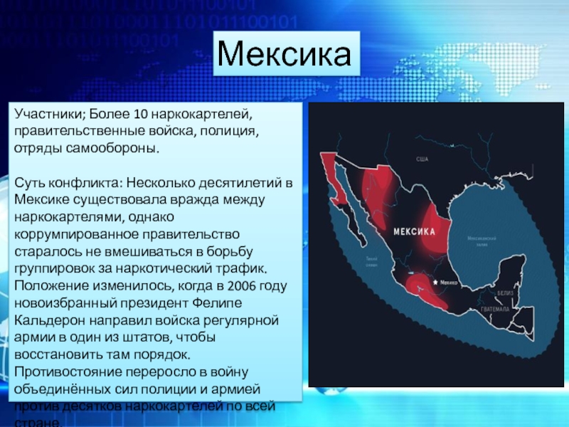 Проект горячие точки мира