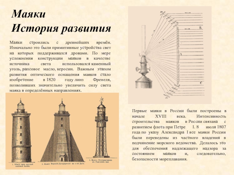 Маяк 14. Конструкция маяка. Конструкция маяка Размеры. Для чего служит Маяк. Система оснащения маяков Фарадея.