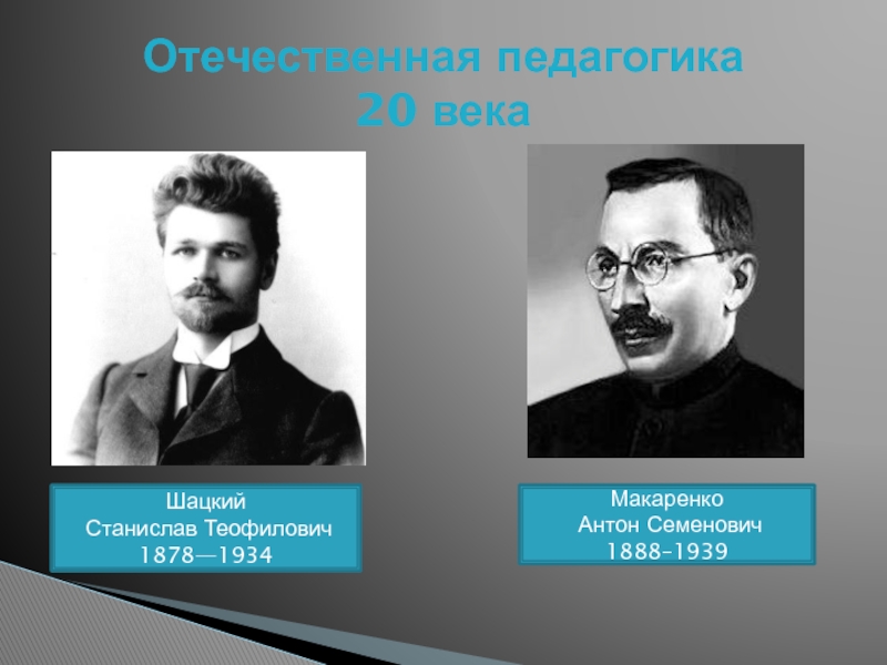 Отечественная педагогика. Снарский Антон Теофилович. Антон Теофилович Сивицкий. Историки педагогики 20 века топ.