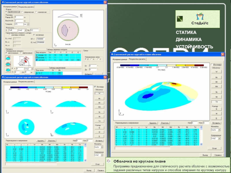 Статик динамик. Расчет оболочек. Программа для подробного расчёта оболочки. Статический расчет оболочек. Компьютерные программы для расчета оболочек аппаратов.