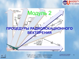 Процедуры радиолокационного векторения