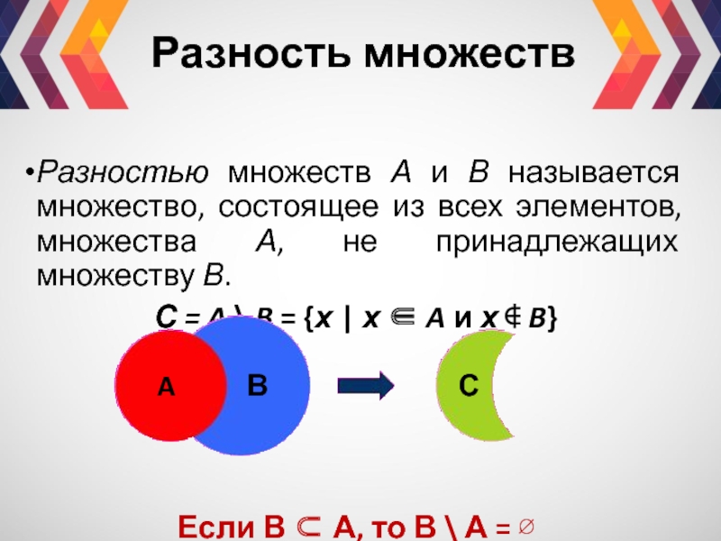 Назовите элементы принадлежащие множеству