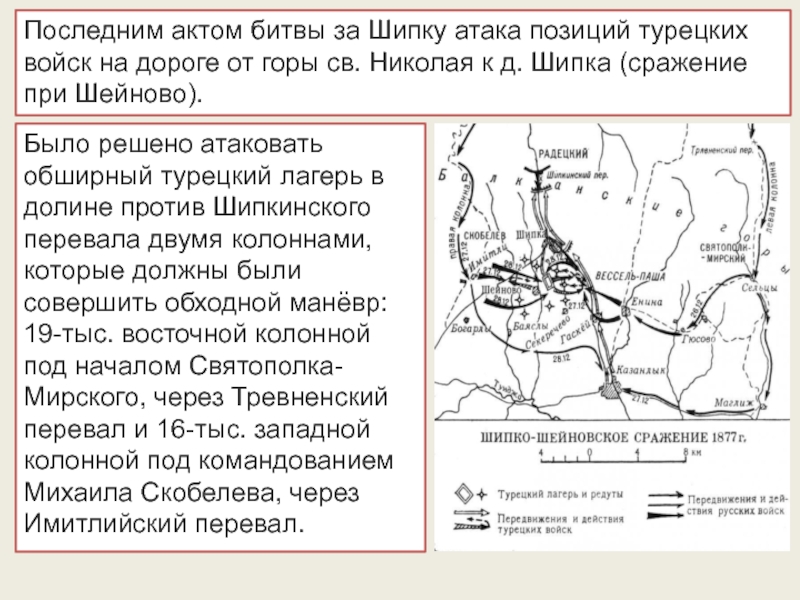 Оборона шипки карта