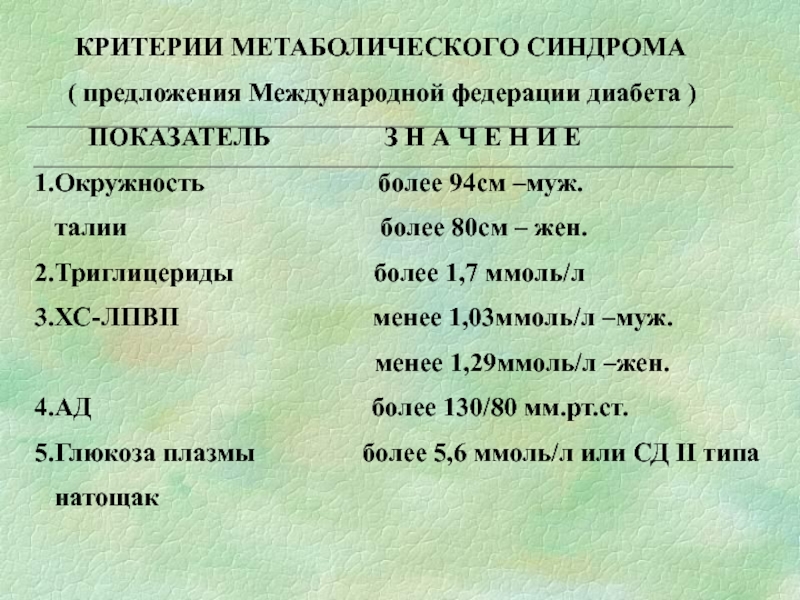 Международные предложения. Критерии метаболического. Метаболический синдром критерии. Критерии метаболического синдрома 2019. Сахарный диабет скрининг показатели.