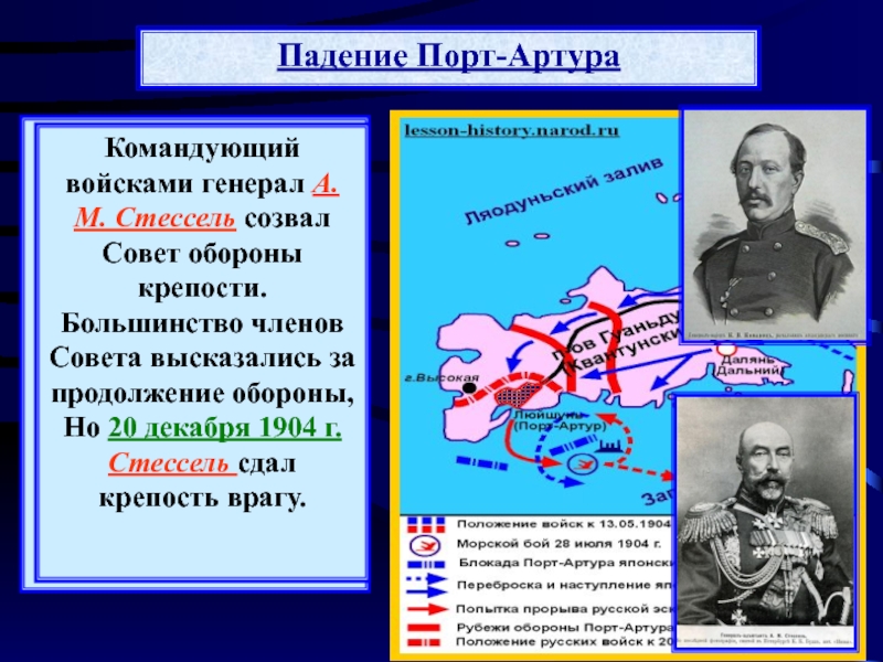 Русско японские главнокомандующие. Оборона порт Артура командующий. Оборона порт-Артура 1904 главнокомандующие. Оборона порт-Артура 1904 кратко. Командование обороны порт Артура.