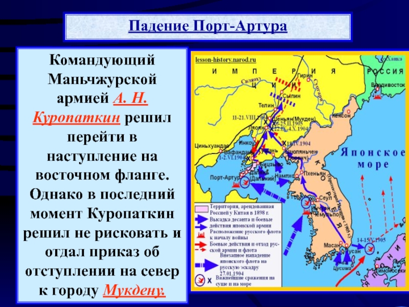 Внешняя политика николая ii русско японская война презентация