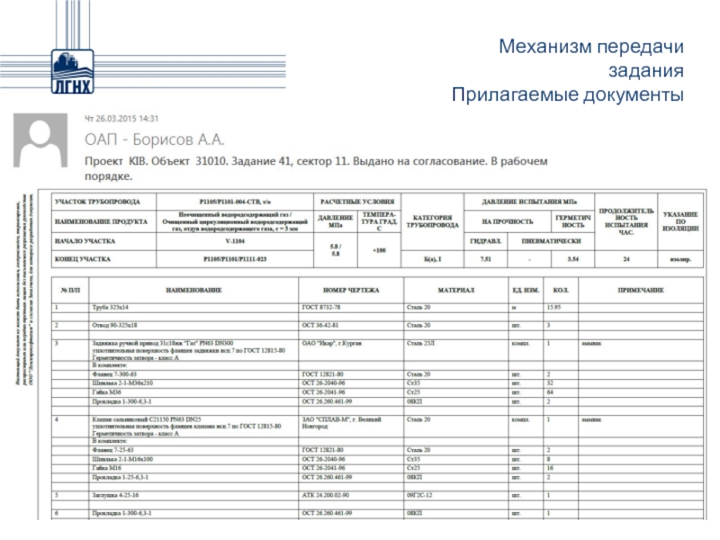 Прилагаю документы. Форма выдачи задания смежным отделам. Выдача заданий смежным отделам при проектировании. График выдачи заданий смежным отделам. Бланки заданий смежным отделам.