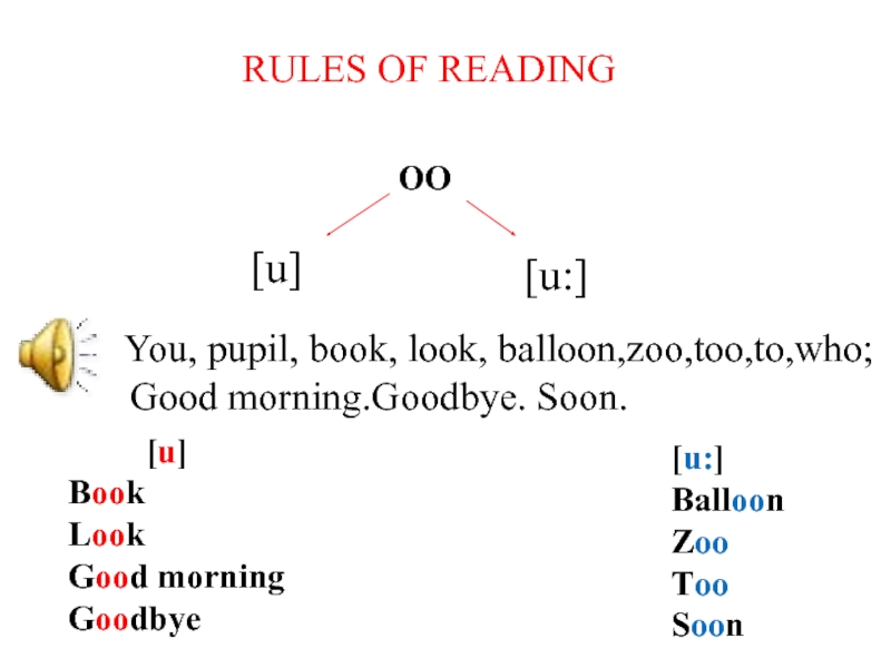 Reading rules. Oo чтение в английском. Правила чтения ОО В английском языке. Правило ОО В английском языке. Правила чтения oo в английском языке.