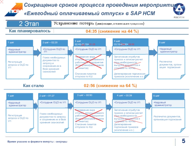 Уменьшить срок