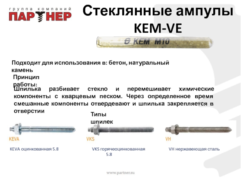 Анкера для установки металлических дверей