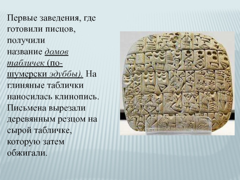 Значение слова месопотамия. Эдуббы в древней Месопотамии. Дома табличек в древней Месопотамии. Дом глиняных табличек. Дом табличек шумеры.