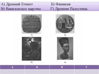 Викторина по картинкам по истории