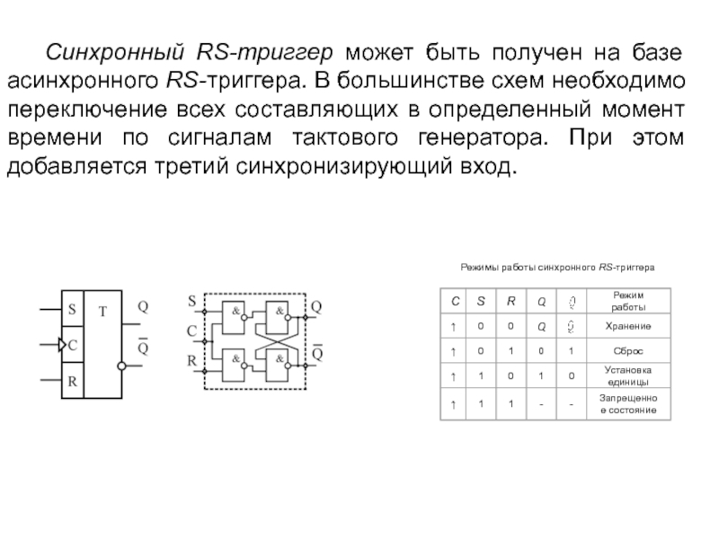 Синхронный словарь