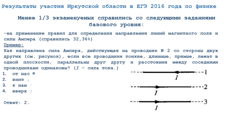 Как называется одно кольцо данных на одной стороне жесткого магнитного диска