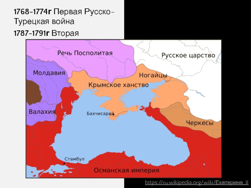 Карта османской империи в период расцвета