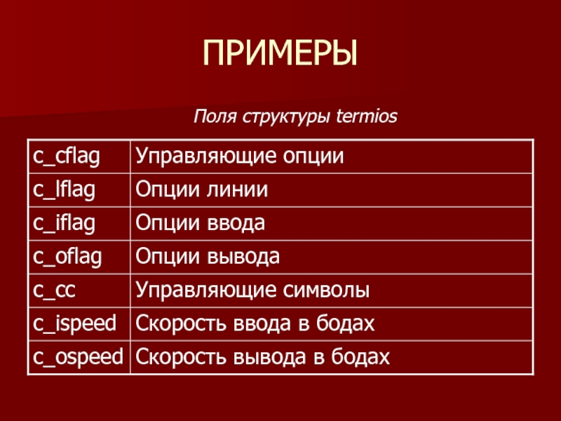 Поле структуры. Примеры полей. Структура поля. Структуры с полями функциями. Состав Poly это.