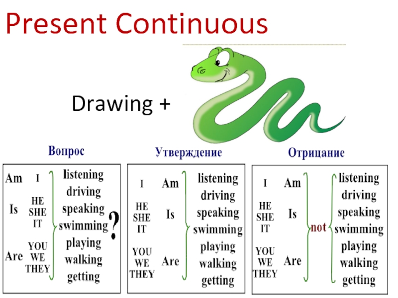 Дракон present continuous картинка