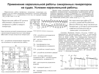 Применение параллельной работы синхронных генераторов на судах. Условия параллельной работы. (Билет 16)