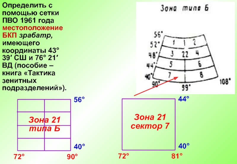 Координаты 43. Квадраты сетки ПВО. Сетка ПВО зоны сектора квадраты. Предназначение сетки ПВО. Заградительная сетка ПВО.