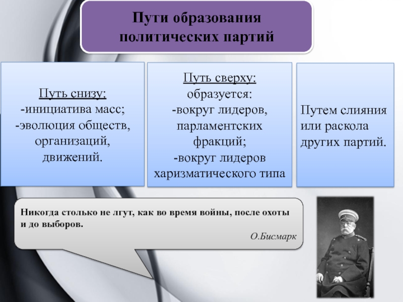 В политическую партию входят