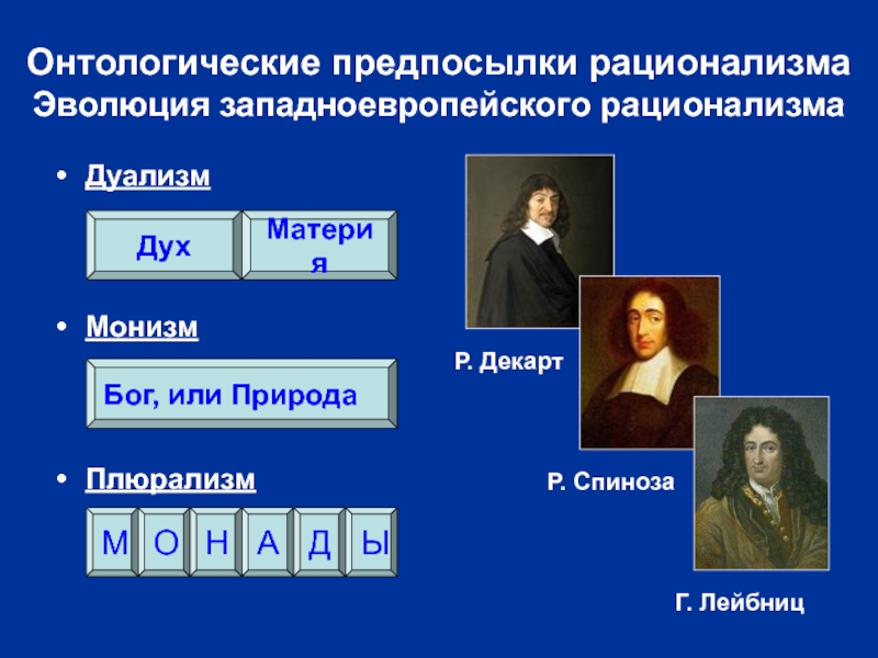 Рационализм в философии презентация