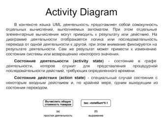 Activity diagram в контексте языка UML