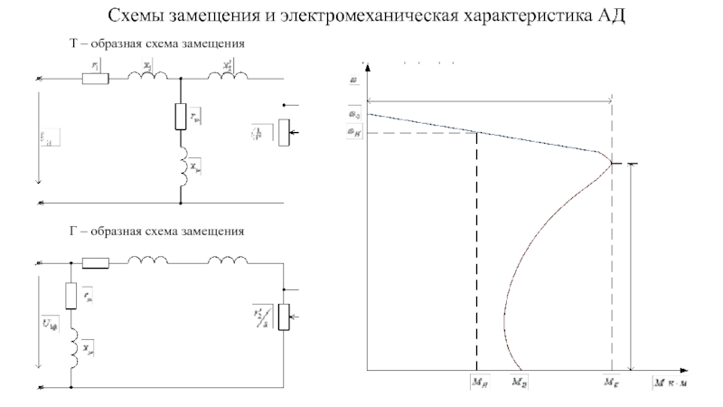 П образная схема замещения