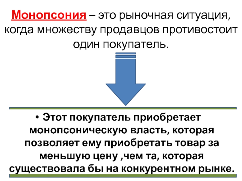 Ситуация на рынке когда множество