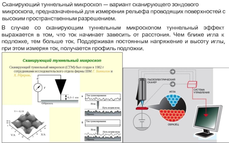 Сканирующий туннельный микроскоп фото