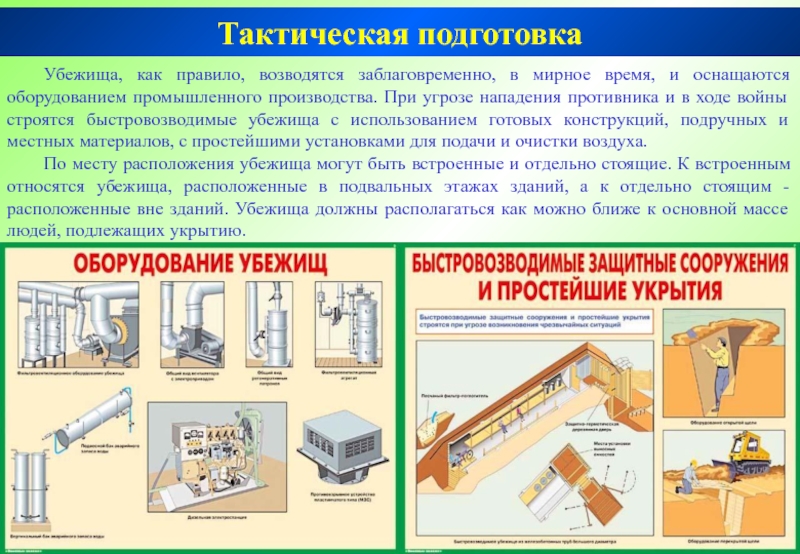 Средства коллективной защиты населения презентация