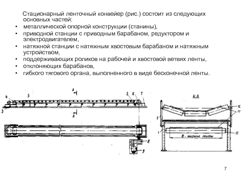 Ленточный конвейер презентация