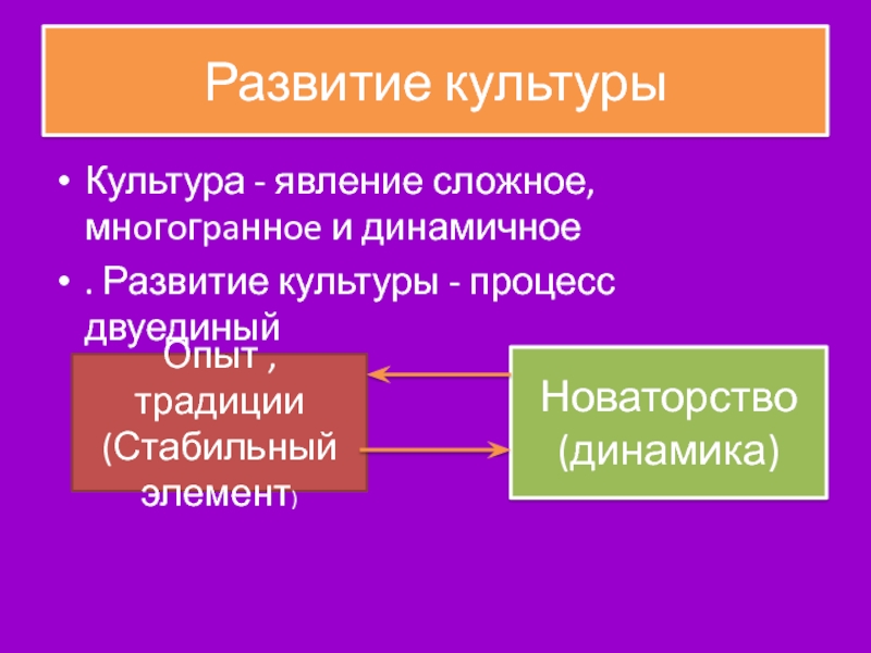 Развитие культуры. Развитие культуры процесс Двуединый. Развитие культуры примеры. Развитие культуры традиции и новаторство.