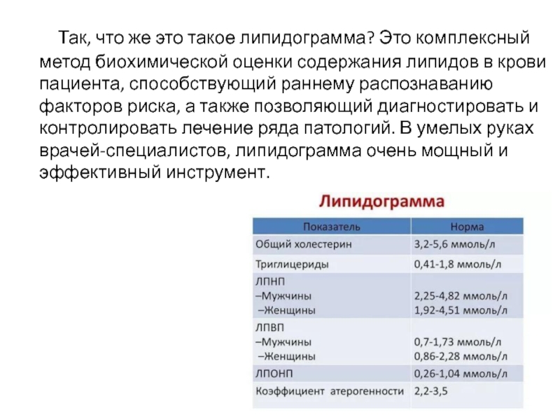 Липидный профиль что это такое. Показатели липидного липидограмма. Анализ липидного спектра крови норма. Норма анализа на липидный спектр. Анализ крови на липиды и липидный спектр.