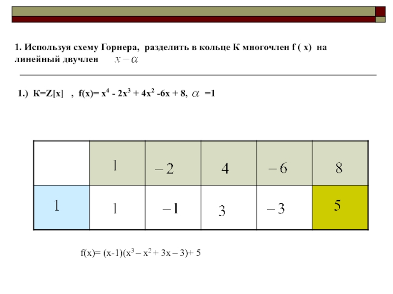 Онлайн решение схемой горнера