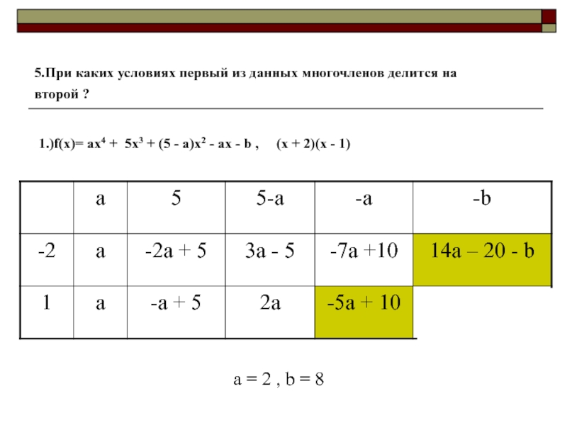 3x3 4x2 x 6 на x 3 разделить по схеме горнера