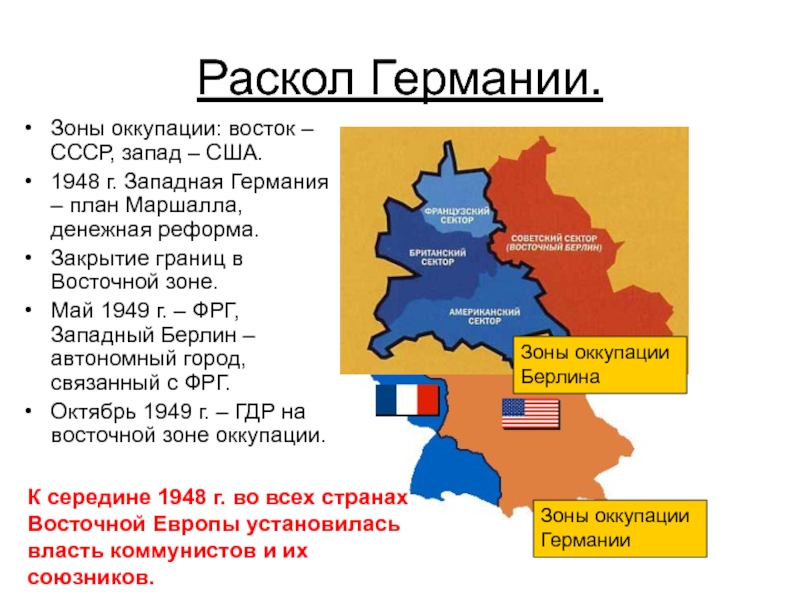 План освоения оккупированных германией территорий название