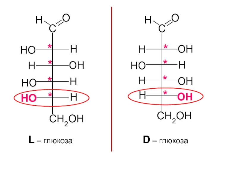 Л глюкоза