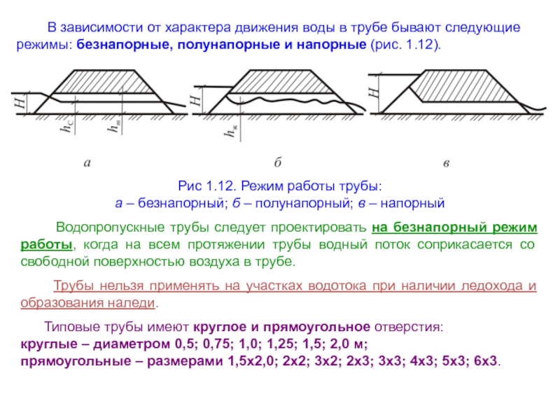 В зависимости от характера. Режимы работы труб. Полунапорный режим работы трубы. Режимы протекания воды. Безнапорные напорные полунапорные водопропускные трубы.