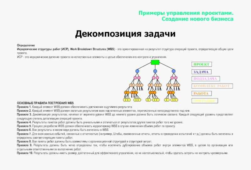 Политика управления проектами определяет