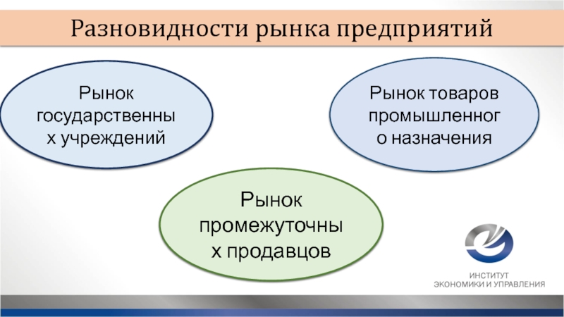 Предприятие и рынок. Рынок государственных учреждений. Рынок предприятий. Пример рынка госучреждений. Рынок государственных учреждений примеры.