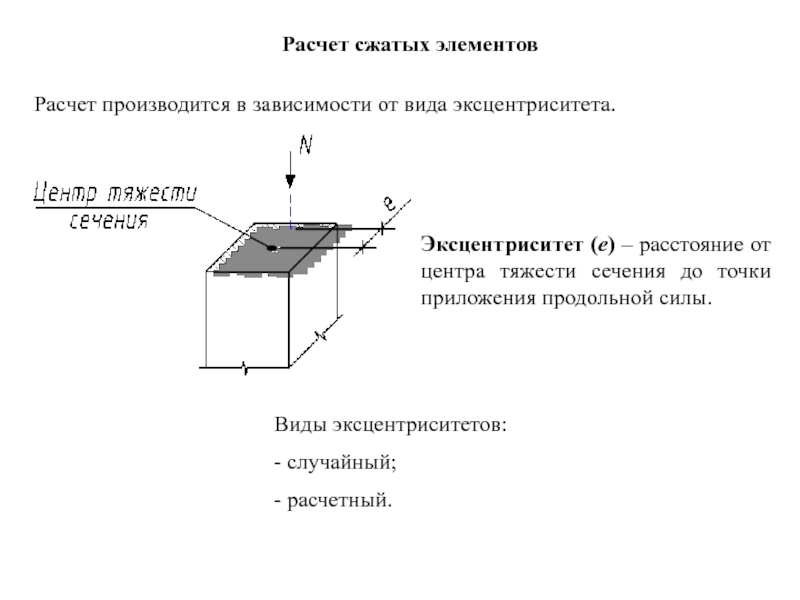 Расчет на сжатие