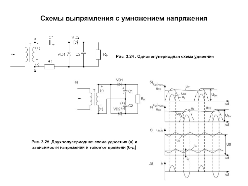 Схема однополупроводникового выпрямителя