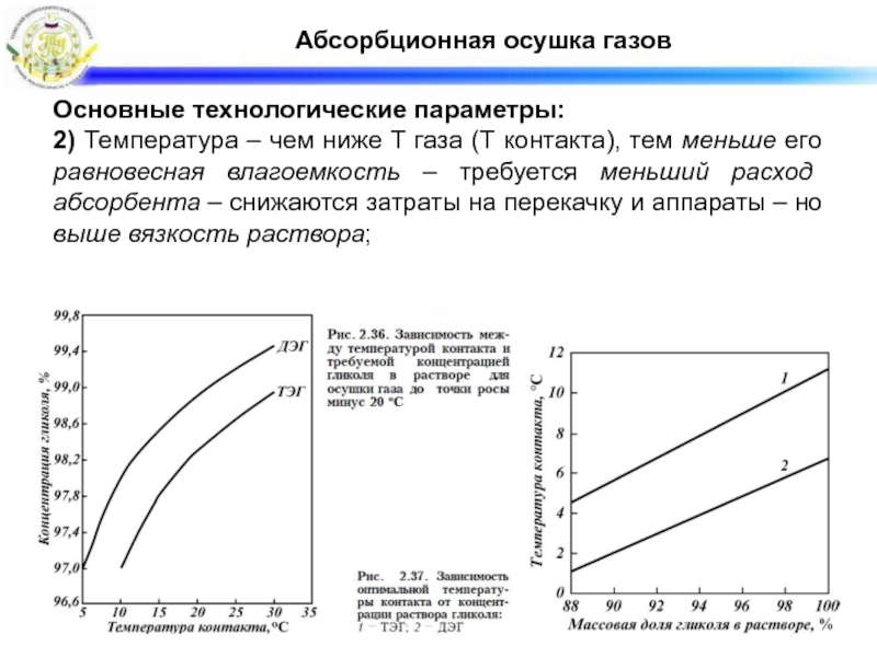 Абсорбционная осушка газа презентация