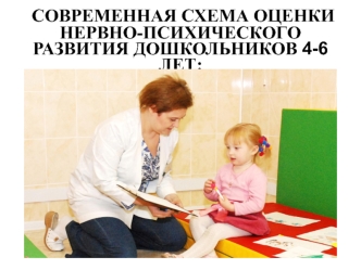 Схема оценки нервно-психического развития дошкольников 4-6 лет