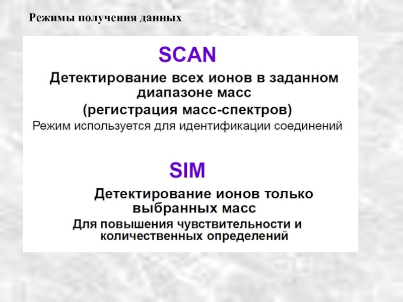 Получение режим. Что такое режимы синтеза. Идентификация веществ по масс-спектру. Масса доклад.